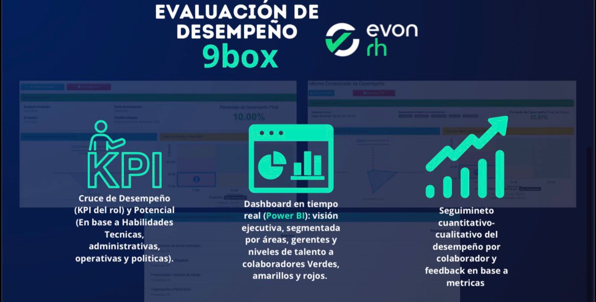 Evon - Servicios